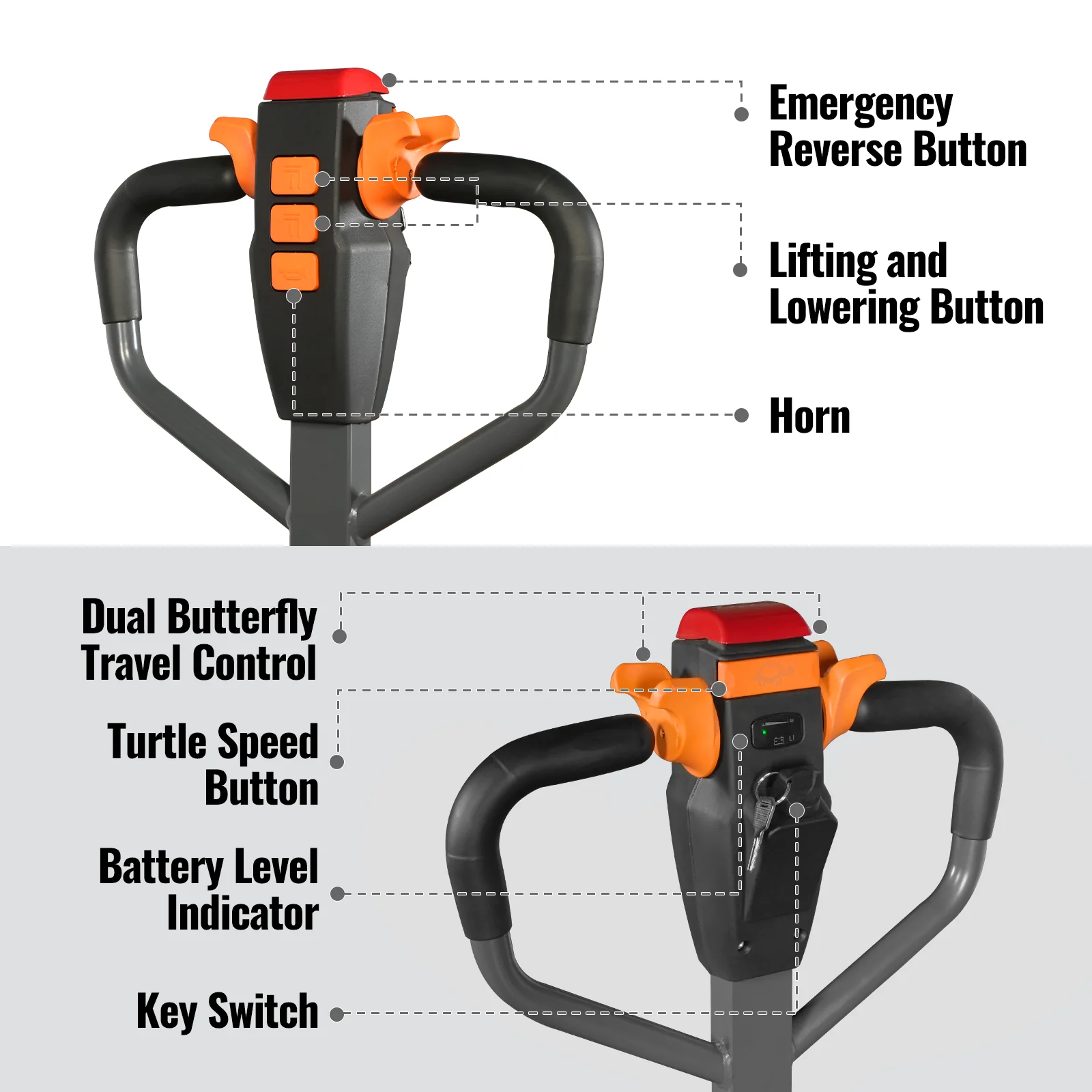 4400lbs Lithium-ion Electric Pallet Jack,  45"x27" Fork,  48V 30Ah Removable Battery,  Walkie Type Truck,  LPT44 - Image 6