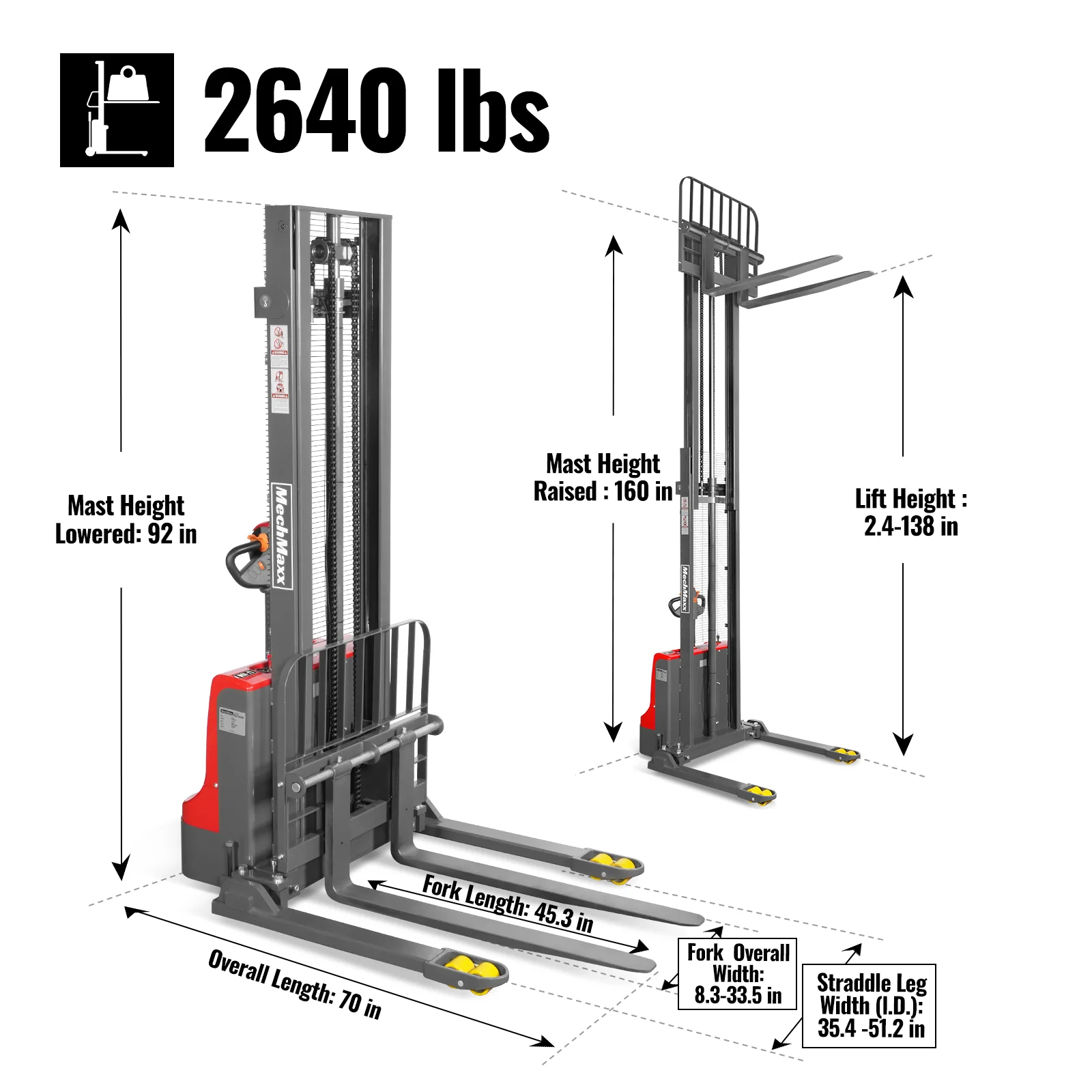 2640lbs Lithium-ion Electric Straddle Stacker,  138" Lift,  Adjustable Legs & Forks,  F26-138S - Image 5